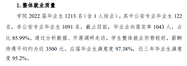 天津警察学院就业率及就业前景怎么样 天津警察学院就业率及就业前景怎么样