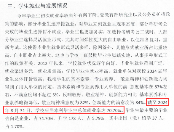 山东财经大学燕山学院就业率及就业前景怎么样 山东财经大学燕山学院就业率及就业前景怎么样