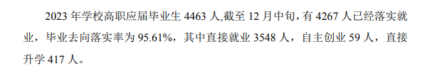 连云港职业技术学院就业率及就业前景怎么样