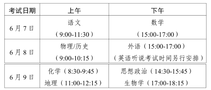 2026年全国高考时间科目表公布:含31个省市区汇总