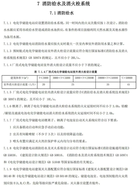 《温州市用户侧电化学储能电站消防技术导则（征求意见稿）》发布