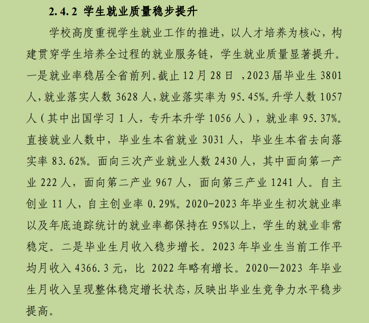 四川水利职业技术学院就业率及就业前景怎么样