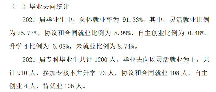 石家庄城市经济职业学院就业率及就业前景怎么样 石家庄城市经济职业学院就业率及就业前景怎么样