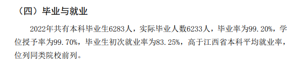 南昌工学院就业率及就业前景怎么样