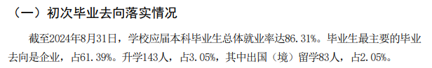 昆明文理学院就业率及就业前景怎么样