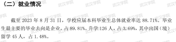 武汉学院就业率及就业前景怎么样 武汉学院就业率及就业前景怎么样