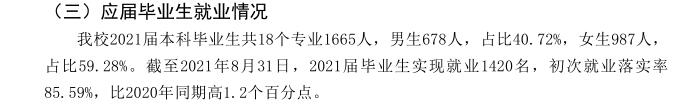 仰恩大学就业率及就业前景怎么样 仰恩大学就业率及就业前景怎么样