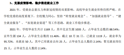 北京劳动保障职业学院就业率及就业前景怎么样