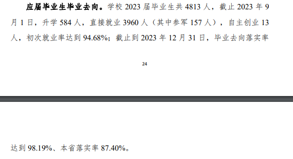 沧州职业技术学院就业率及就业前景怎么样 沧州职业技术学院就业率及就业前景怎么样