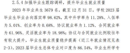 河北软件职业技术学院就业率及就业前景怎么样 河北软件职业技术学院就业率及就业前景怎么样