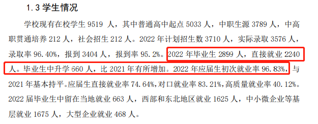 包头职业技术学院就业率及就业前景怎么样