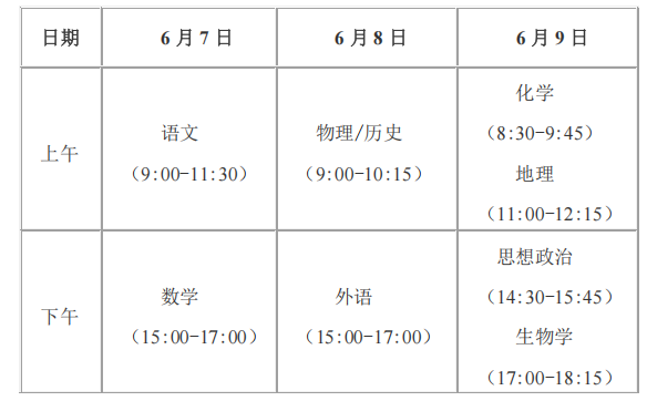 2026年全国高考时间科目表公布:含31个省市区汇总