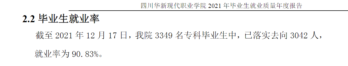 四川华新现代职业学院就业率及就业前景怎么样