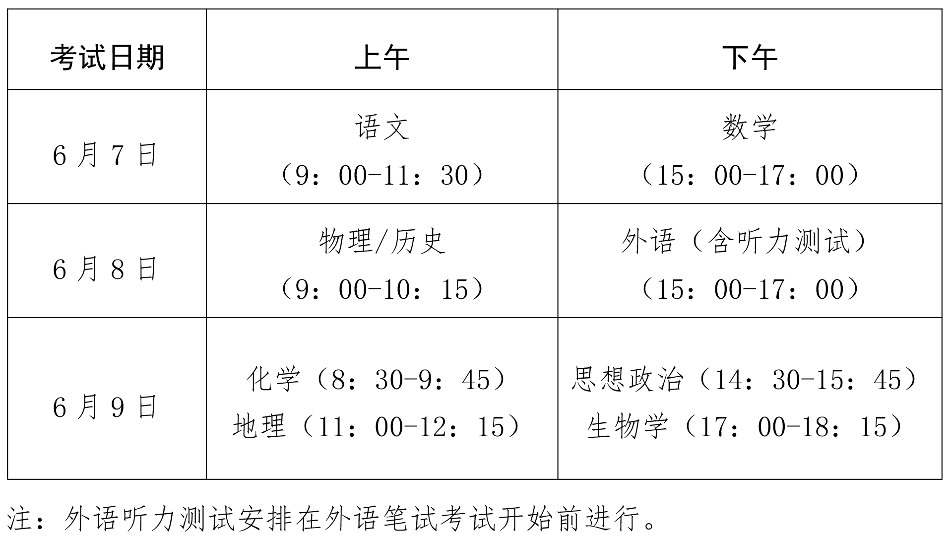 2026年全国各地高考时间安排表(含各科目考试时间)