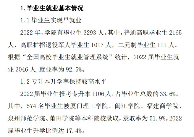泉州经贸职业技术学院就业率及就业前景怎么样
