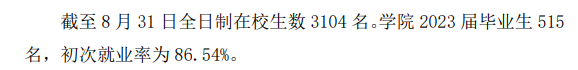 太湖创意职业技术学院就业率及就业前景怎么样