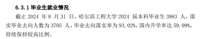 哈尔滨工程大学就业率及就业前景怎么样