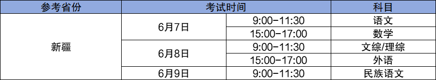 2026年全国高考时间安排表最新公布（各地区汇总）