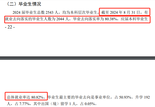 广西中医药大学赛恩斯新医药学院就业率及就业前景怎么样