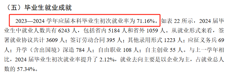 云南民族大学就业率及就业前景怎么样