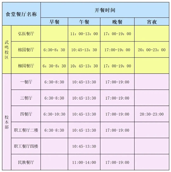 广西医科大学宿舍条件怎么样，有空调吗（含宿舍图片）
