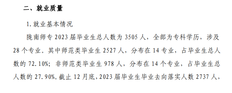 陇南师范学院就业率及就业前景怎么样 陇南师范学院就业率及就业前景怎么样