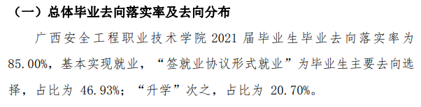 广西安全工程职业技术学院就业率及就业前景怎么样