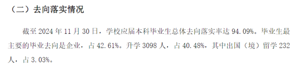 贵州大学就业率及就业前景怎么样