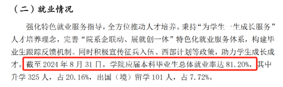 西安美术学院就业率及就业前景怎么样