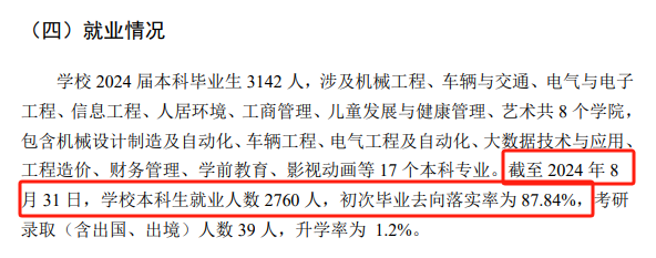 重庆机电职业技术大学就业率及就业前景怎么样