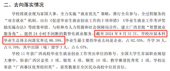 桂林信息科技学院就业率及就业前景怎么样