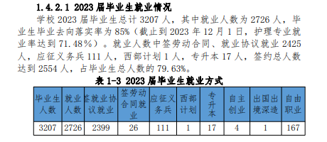 天津滨海汽车工程职业学院就业率及就业前景怎么样 天津滨海汽车工程职业学院就业率及就业前景怎么样