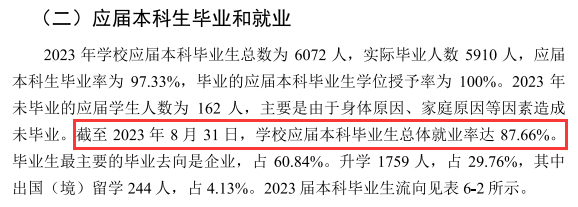 中南林业科技大学就业率及就业前景怎么样