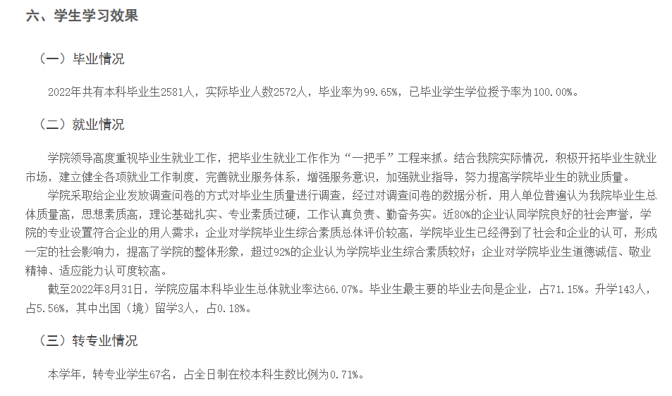 三峡大学科技学院就业率及就业前景怎么样