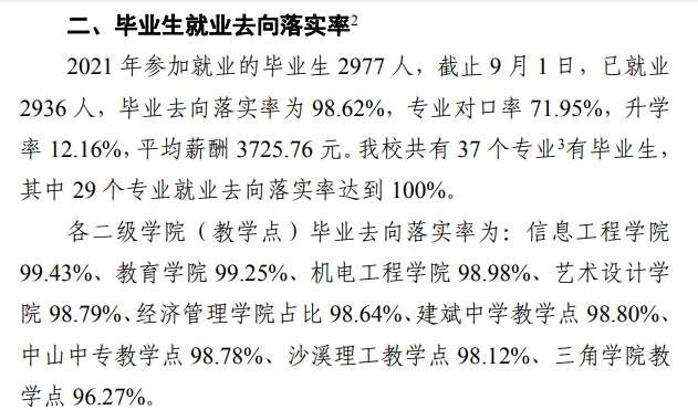 中山职业技术学院就业率及就业前景怎么样