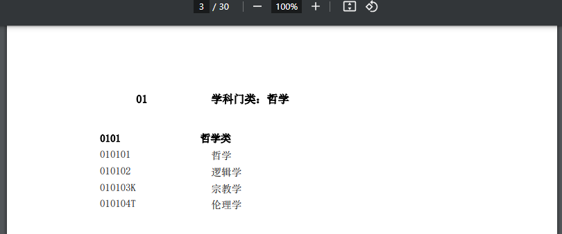 全国高校查询系统官方网站：含分数线+招生计划+代码（2026版）