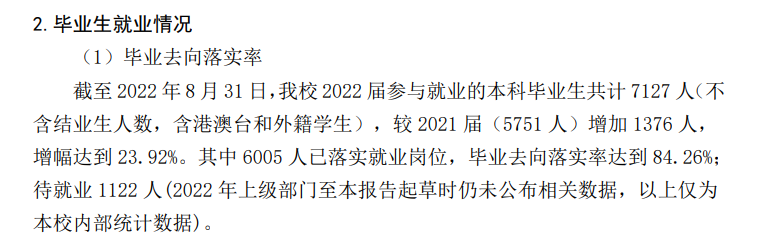 广东白云学院就业率及就业前景怎么样 广东白云学院就业率及就业前景怎么样