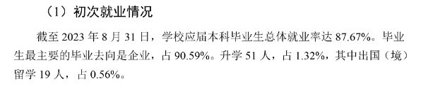 广东东软学院就业率及就业前景怎么样