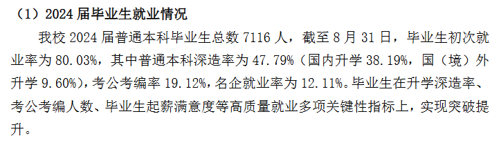 南京信息工程大学就业率及就业前景怎么样 南京信息工程大学就业率及就业前景怎么样