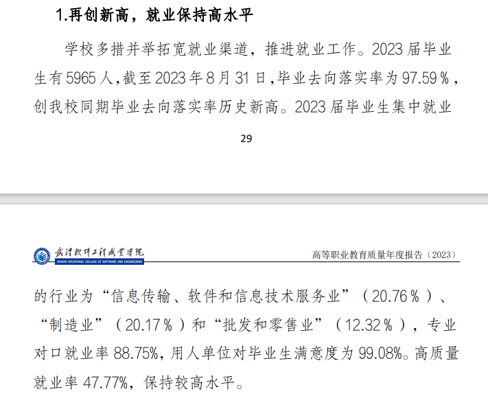 武汉软件工程职业学院就业率及就业前景怎么样
