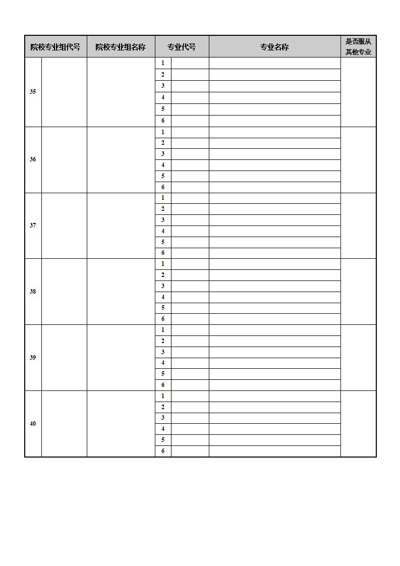 2026高考志愿表样本图片（看已经填写好的模板）