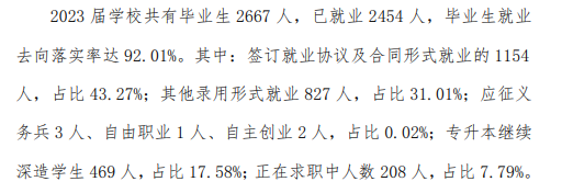 太原幼儿师范高等专科学校就业率及就业前景怎么样