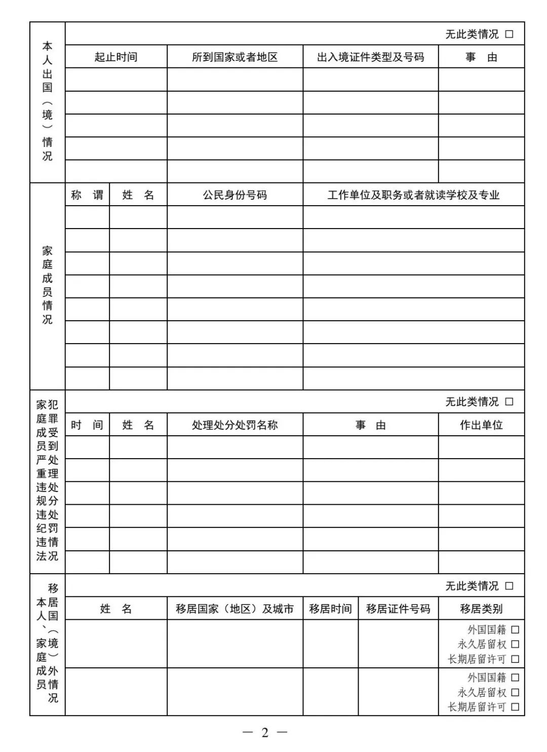 2026高考提前批政审时间及流程：含军校、警校、定向士官政审表