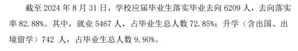 新乡学院就业率及就业前景怎么样 新乡学院就业率及就业前景怎么样