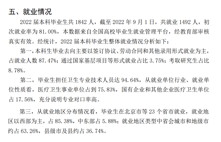 甘肃医学院就业率及就业前景怎么样 甘肃医学院就业率及就业前景怎么样