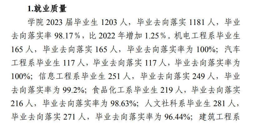 石河子工程职业技术学院就业率及就业前景怎么样