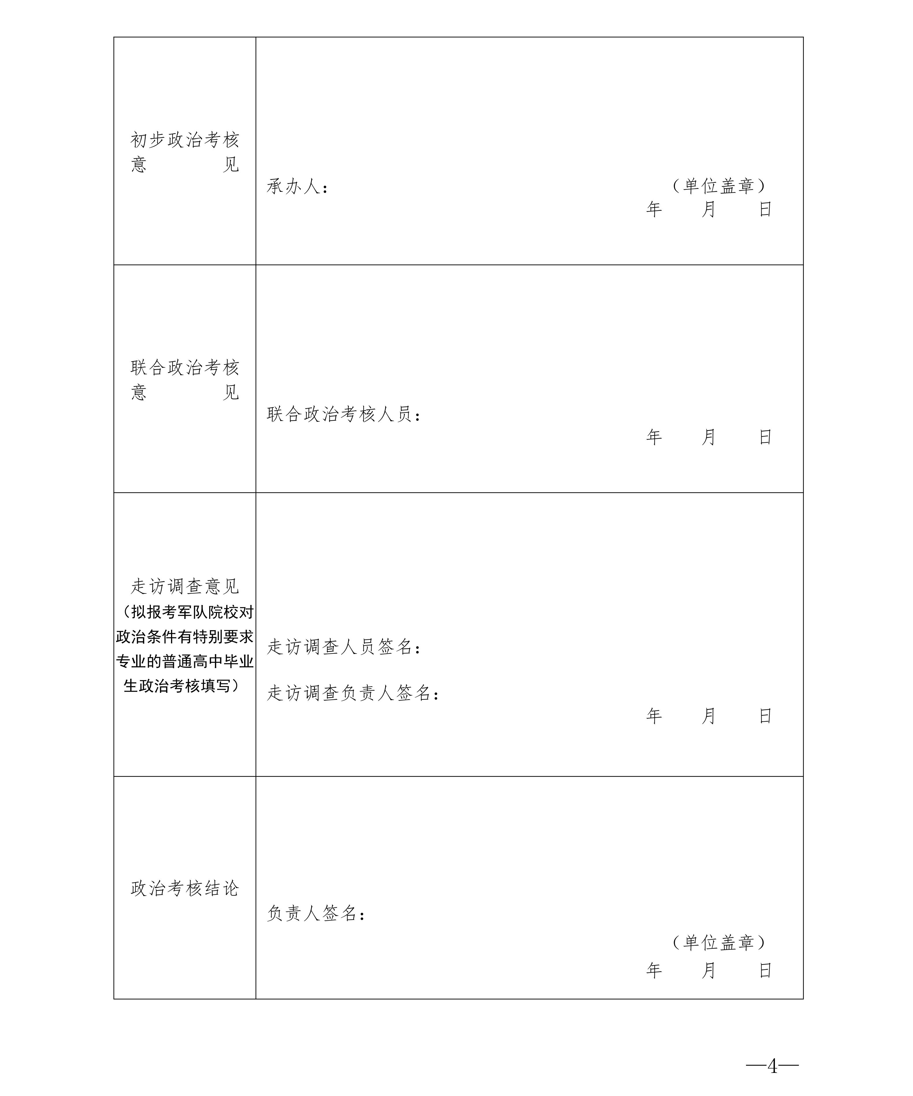 2026军校政审表电子版下载官网:附31省政审时间+填写说明