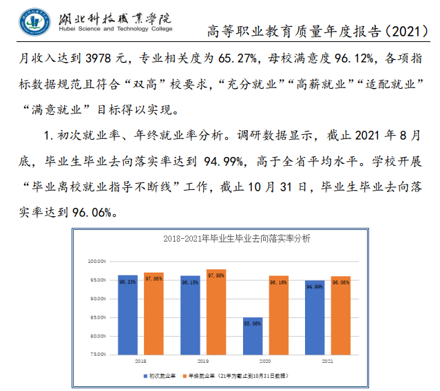 湖北科技职业学院就业率及就业前景怎么样