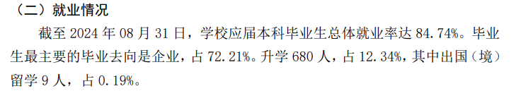 潍坊科技学院就业率及就业前景怎么样