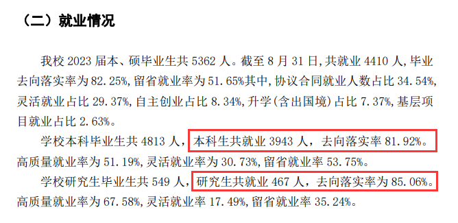 牡丹江师范学院就业率及就业前景怎么样